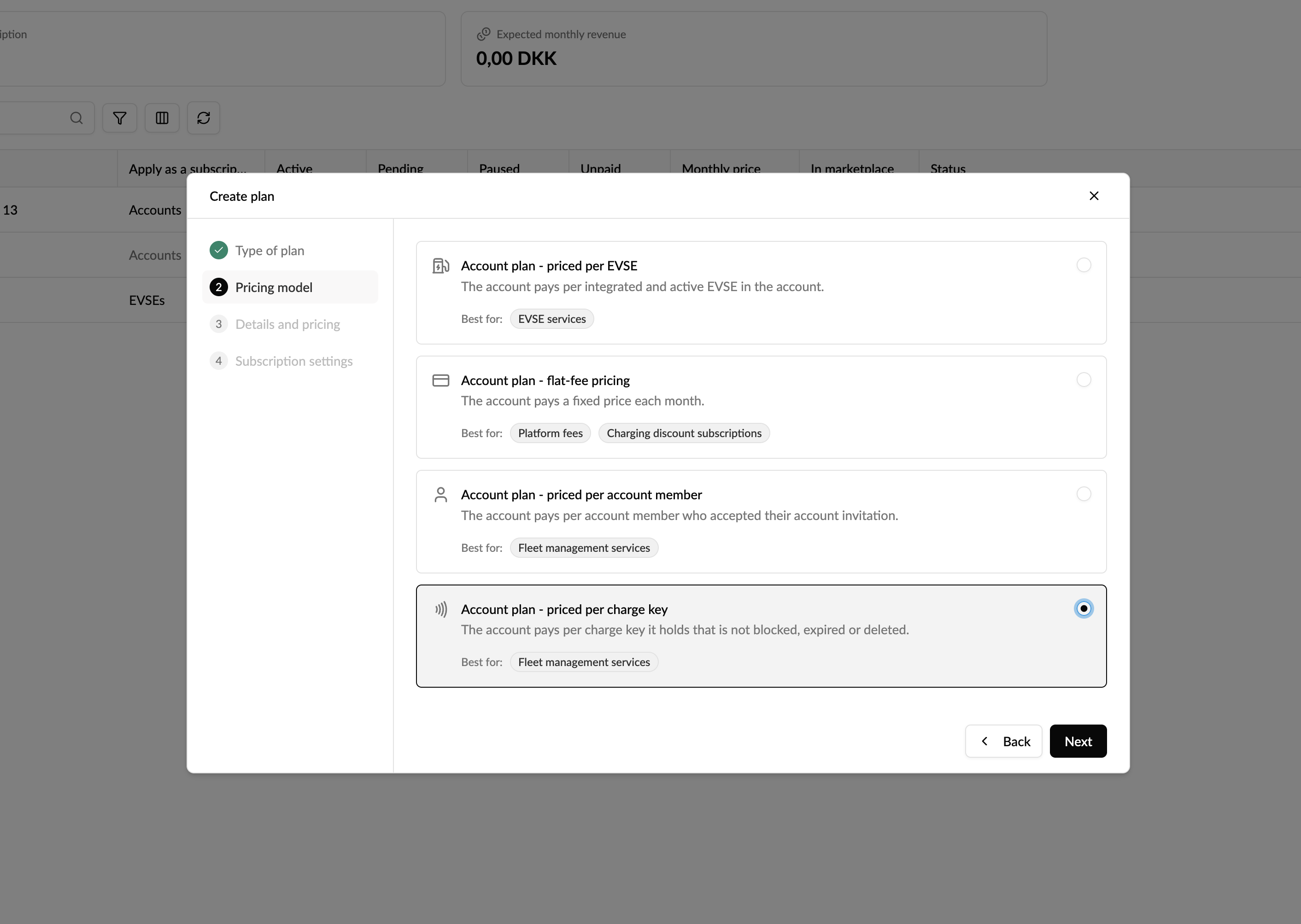 Create plan wizard with the Account plan - priced per charge key option selected