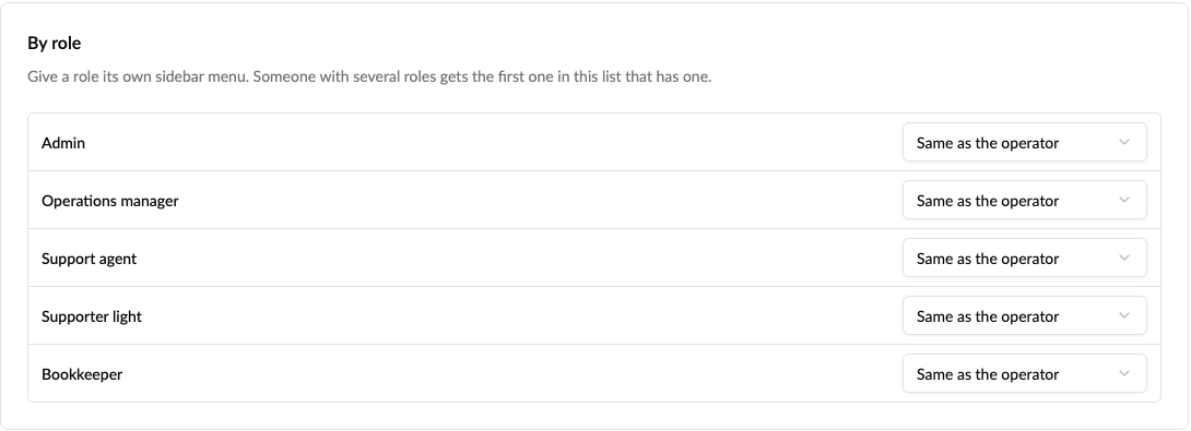 By role: a sidebar menu per operator role