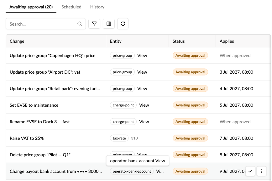 Change requests, Awaiting approval tab, with a payout bank account change listed next to other change requests