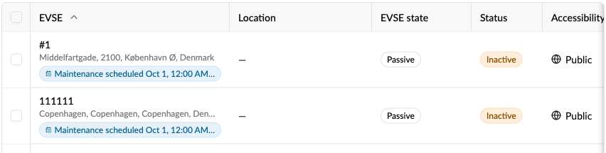 EVSE list with a Maintenance scheduled badge on two EVSEs