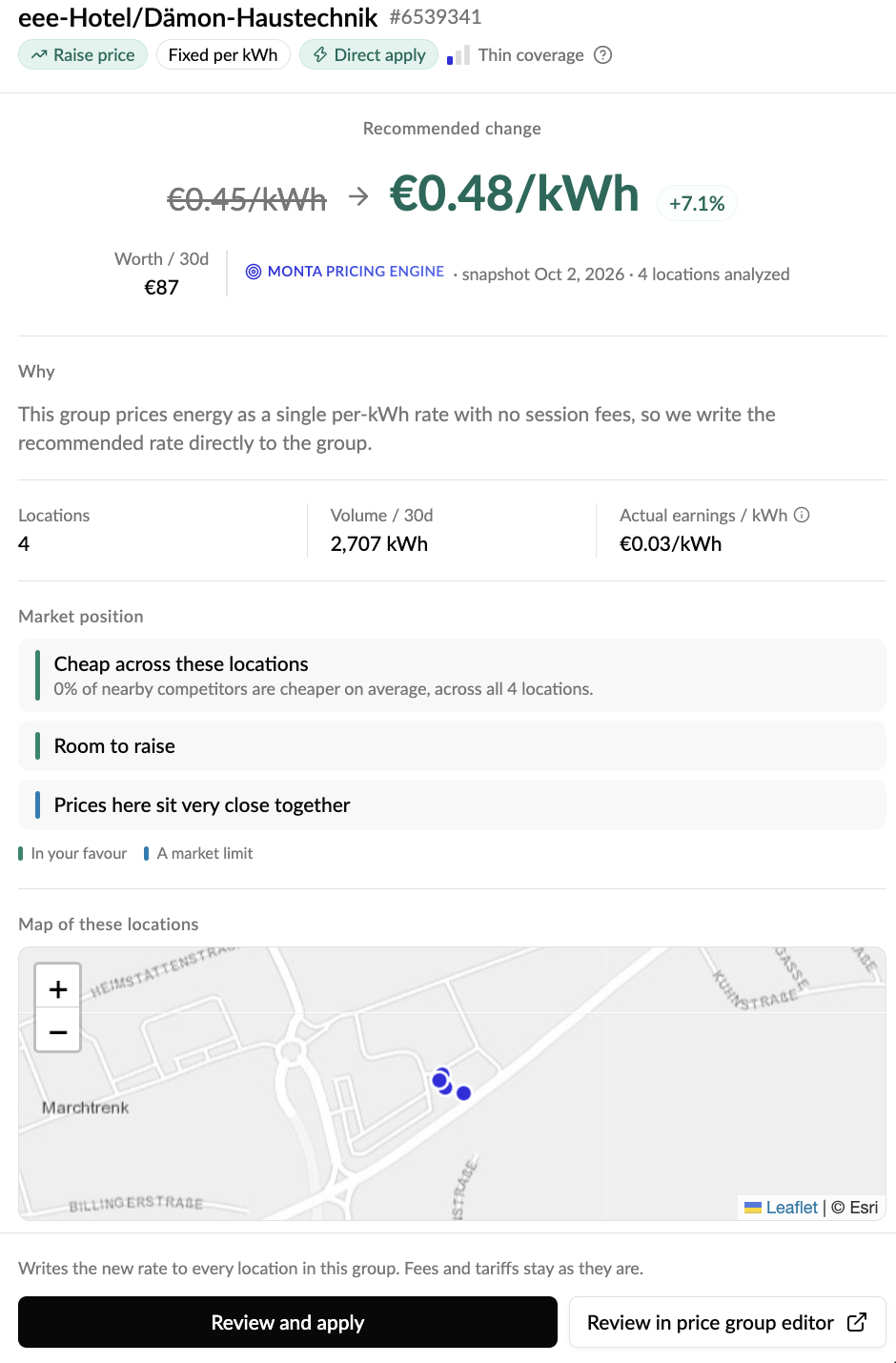 Detail view showing a price group where price can be raised. 