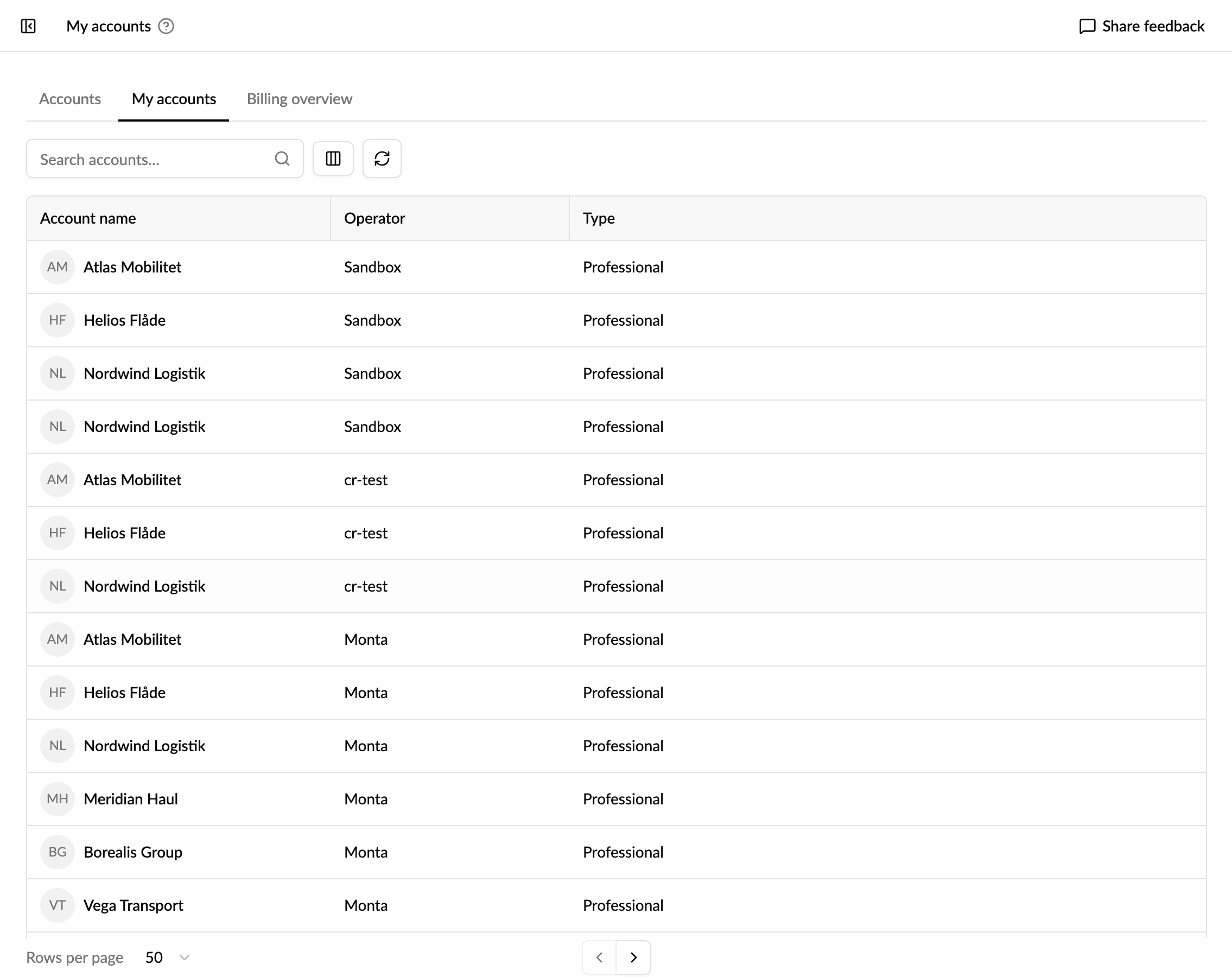 The My accounts tab on the Accounts page, listing accounts under several operators