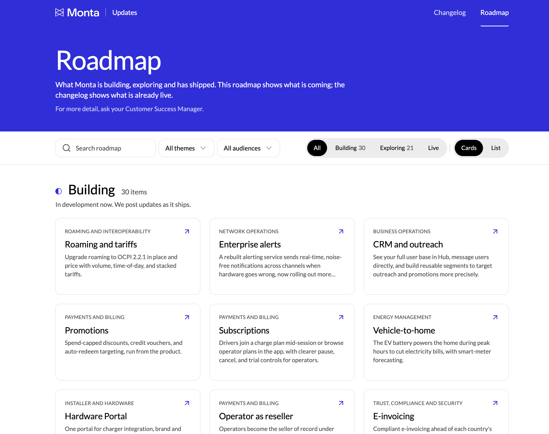 The Roadmap page on the Monta Updates site, with search, theme and audience filters and stage tabs (All, Building, Exploring, Live), showing Building items as cards such as Roaming and tariffs, Enterprise alerts and CRM and outreach.