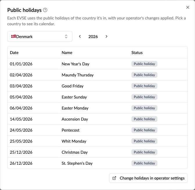 The Public holidays calendar for a country and year