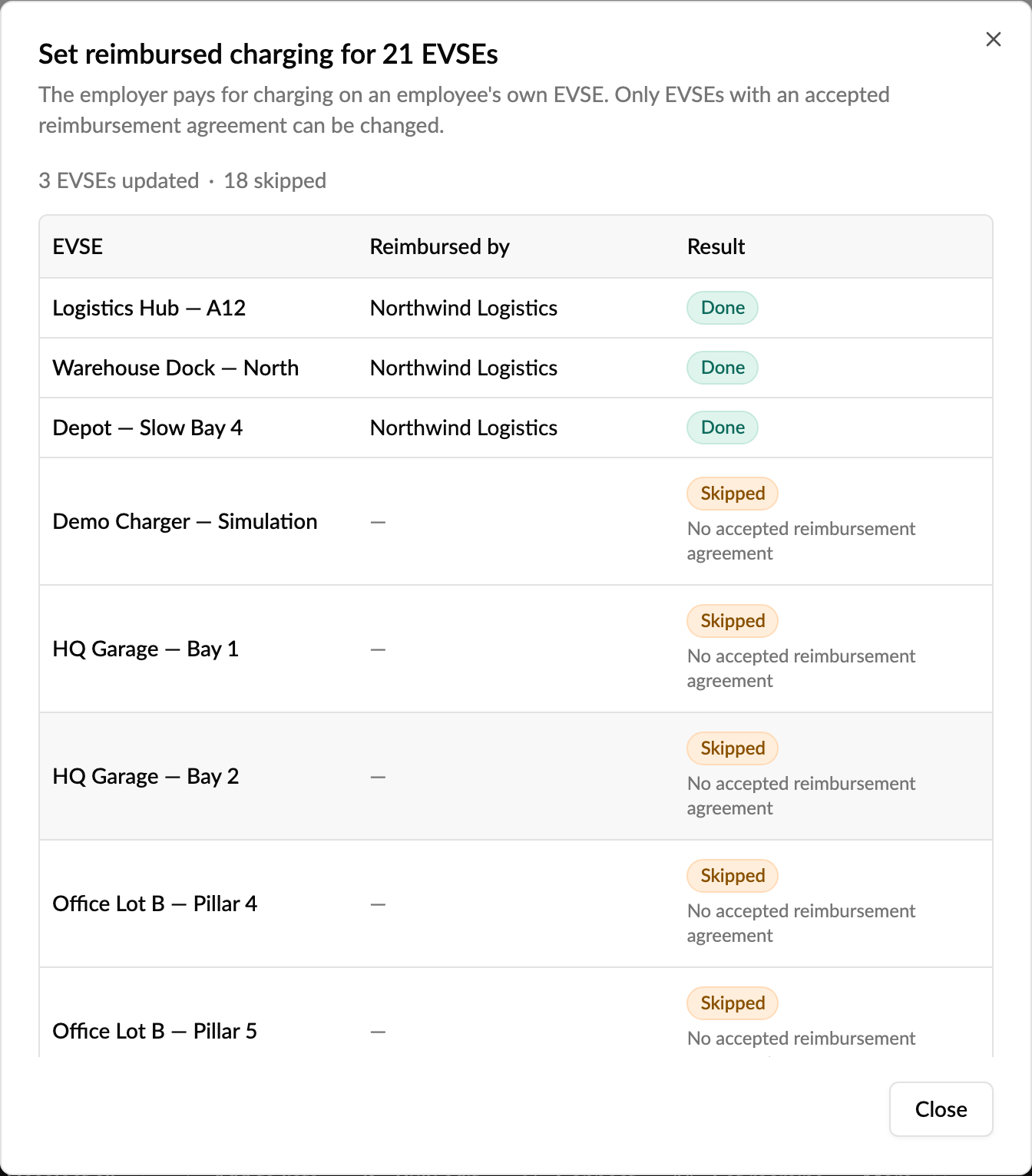 Results: 3 EVSEs updated, 18 skipped with reasons